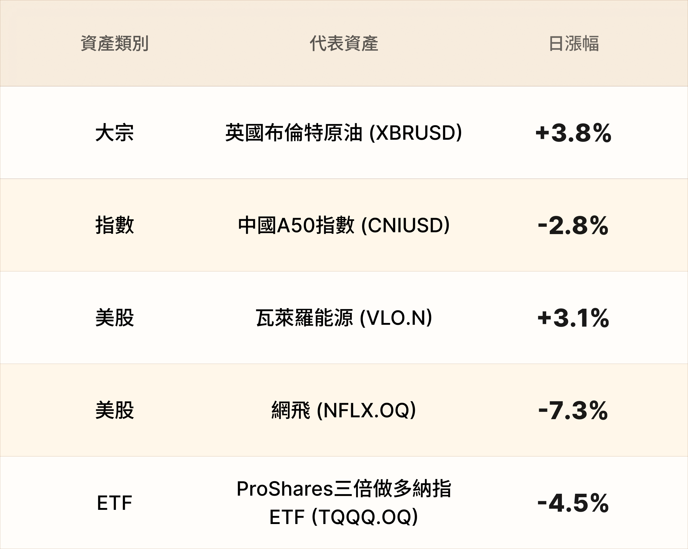 EBC熱門品種簡報 EBC熱門品種簡報