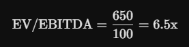 2. Sacamos el ratio EV/EBITDA: 2. Sacamos el ratio EV/EBITDA: