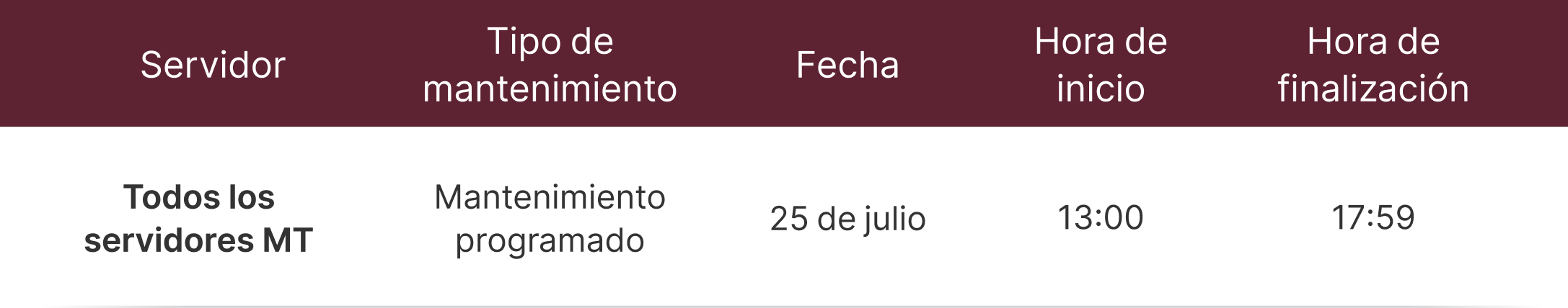 Aviso de operación y mantenimiento