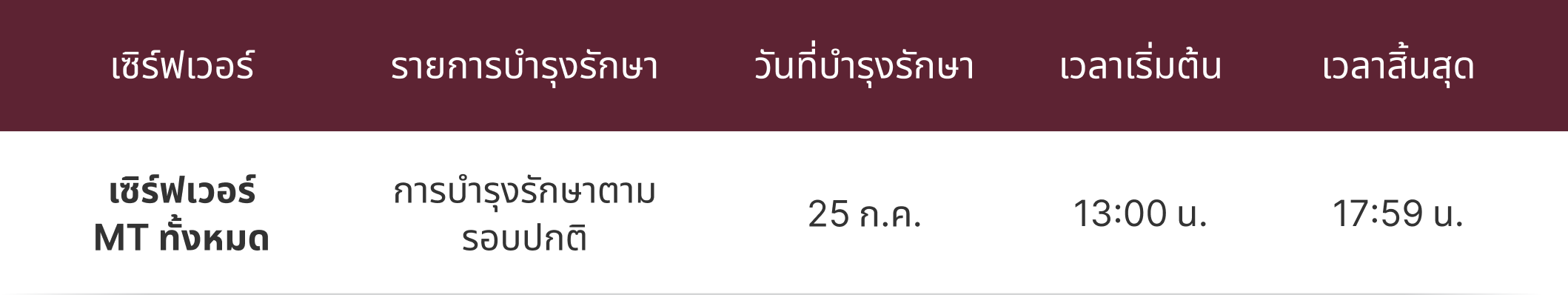 ประกาศเกี่ยวกับการใช้งานและการบำรุงรักษา