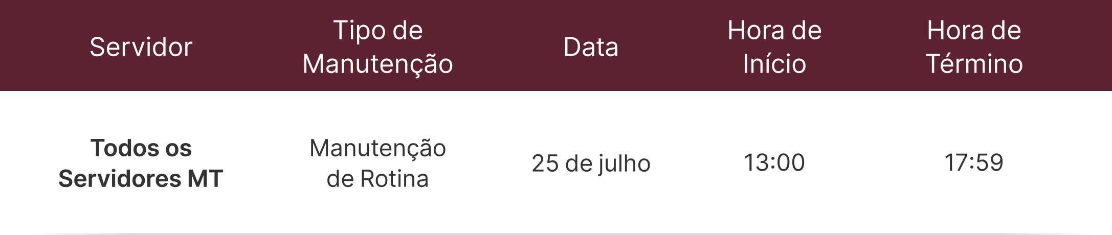 Aviso de Operação e Manutenção Aviso de Operação e Manutenção