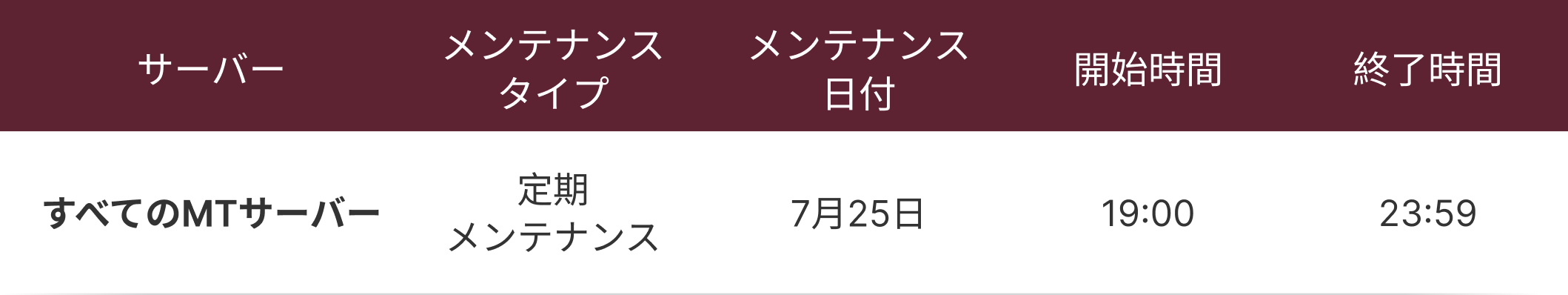 運用および保守に関するお知らせ 運用および保守に関するお知らせ