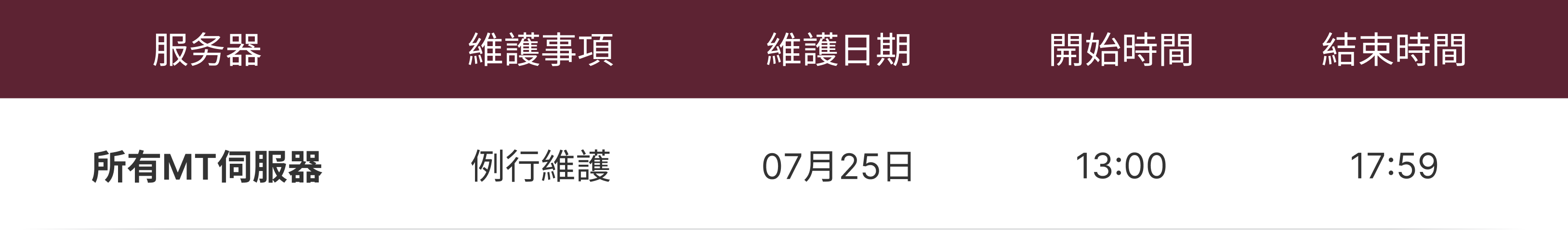 維護通知 維護通知