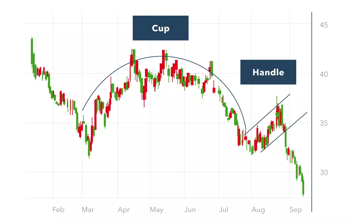 урвуу cup and handle.jpg.png урвуу cup and handle.jpg.png