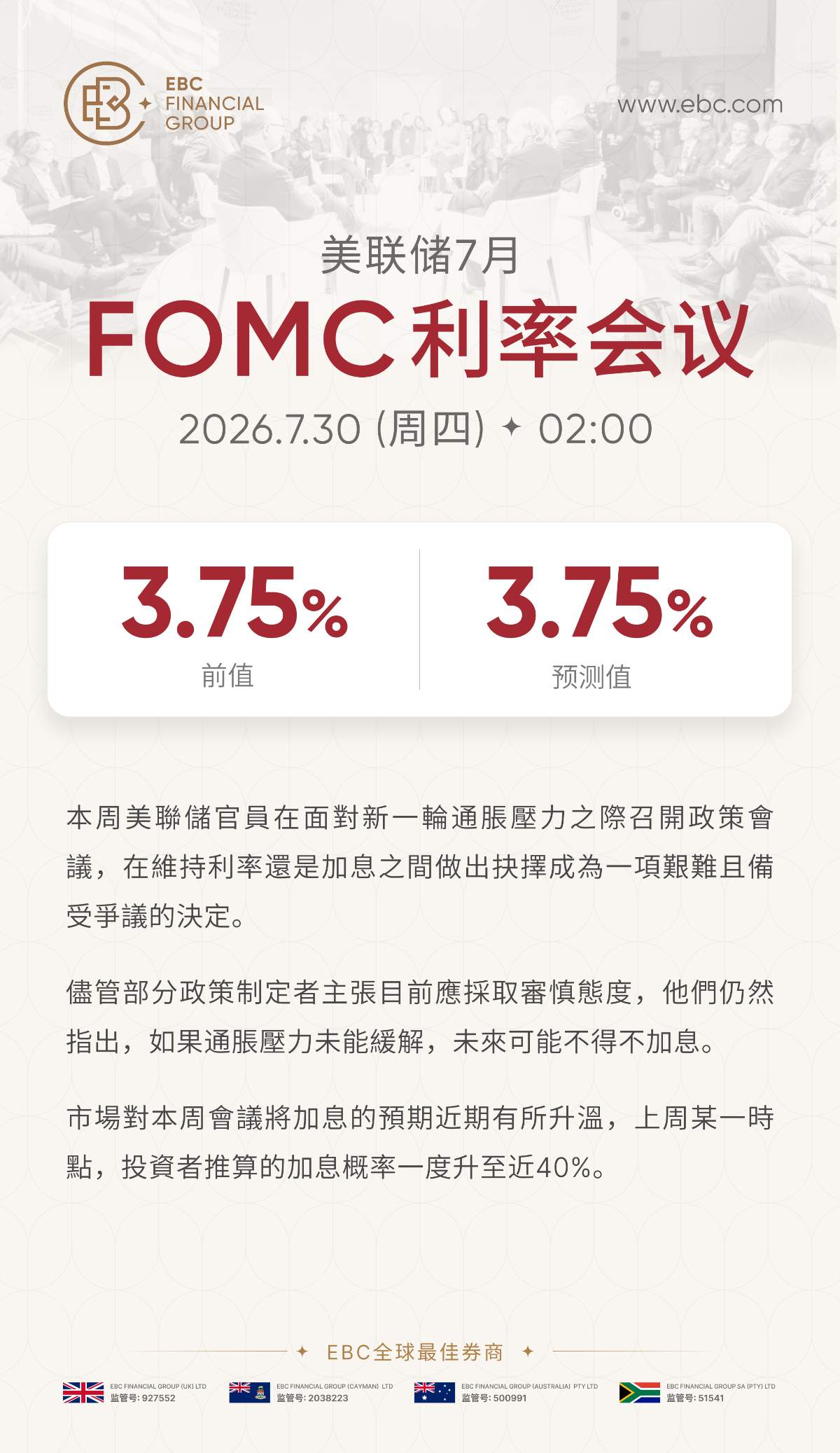 美联储7月利率会议