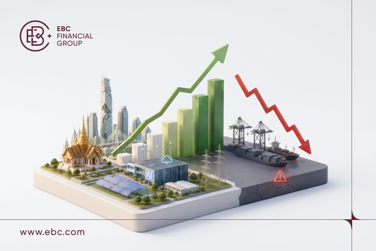 What Thailand's Latest Market Signals Say About the Second Half of 2026 for the Country