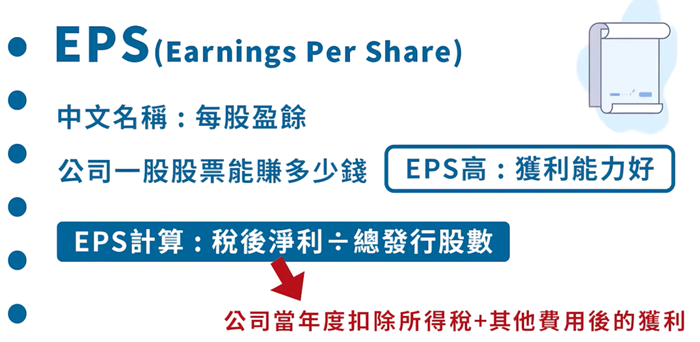EPS是什麼
