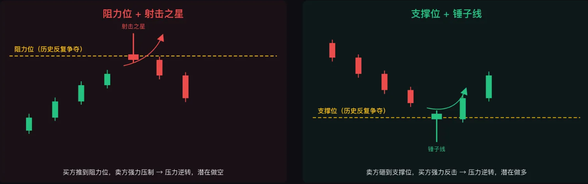 通过买压卖压判断市场反转 通过买压卖压判断市场反转