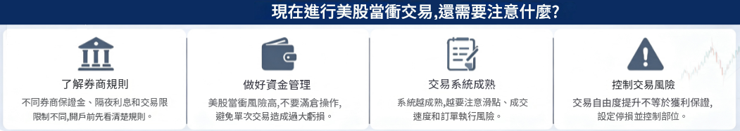 進行美股當沖交易需要注意點 進行美股當沖交易需要注意點