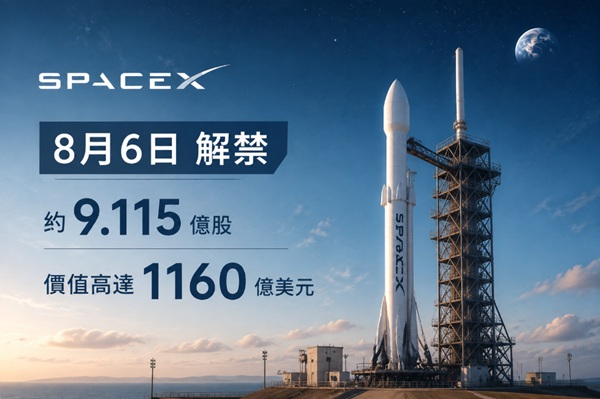 SpaceX解禁 SpaceX解禁
