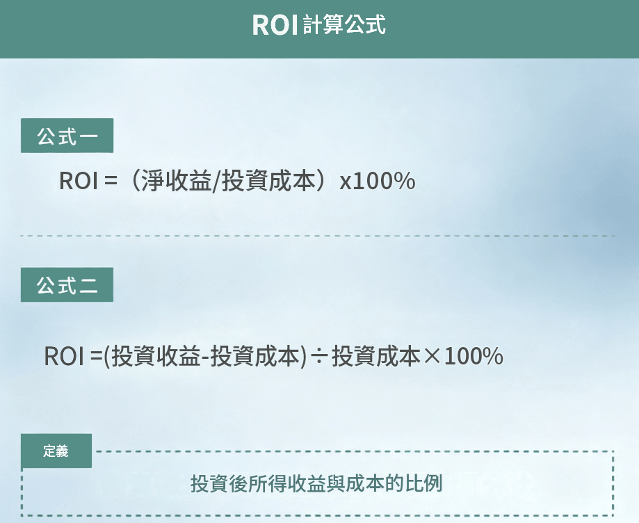 ROI計算公式