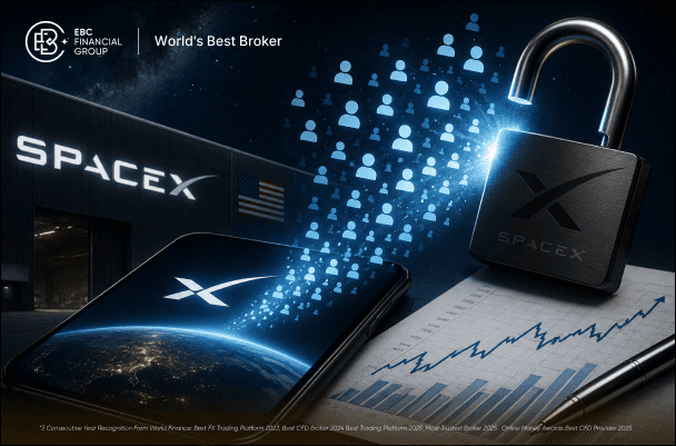 TDIC Stock Surge - 2026-08-07T095612.446 (1).png