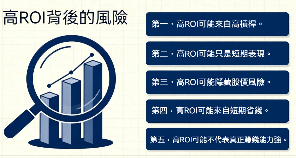 高ROI背後的風險