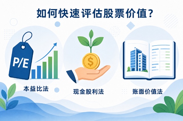 股票估值三种方式
