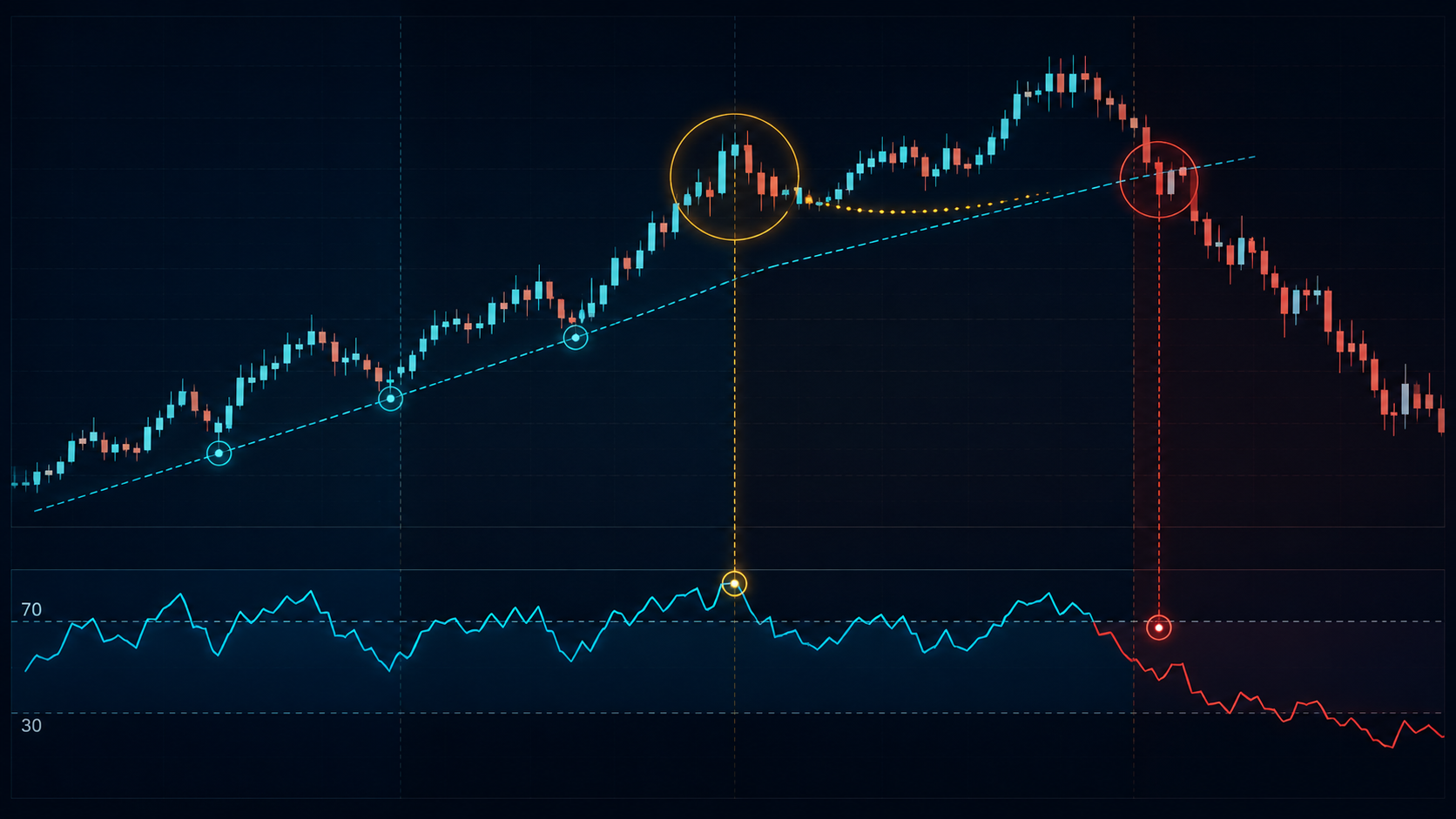 Featured_Overbought-Oversold_RSI Indicator 2.png Featured_Overbought-Oversold_RSI Indicator 2.png