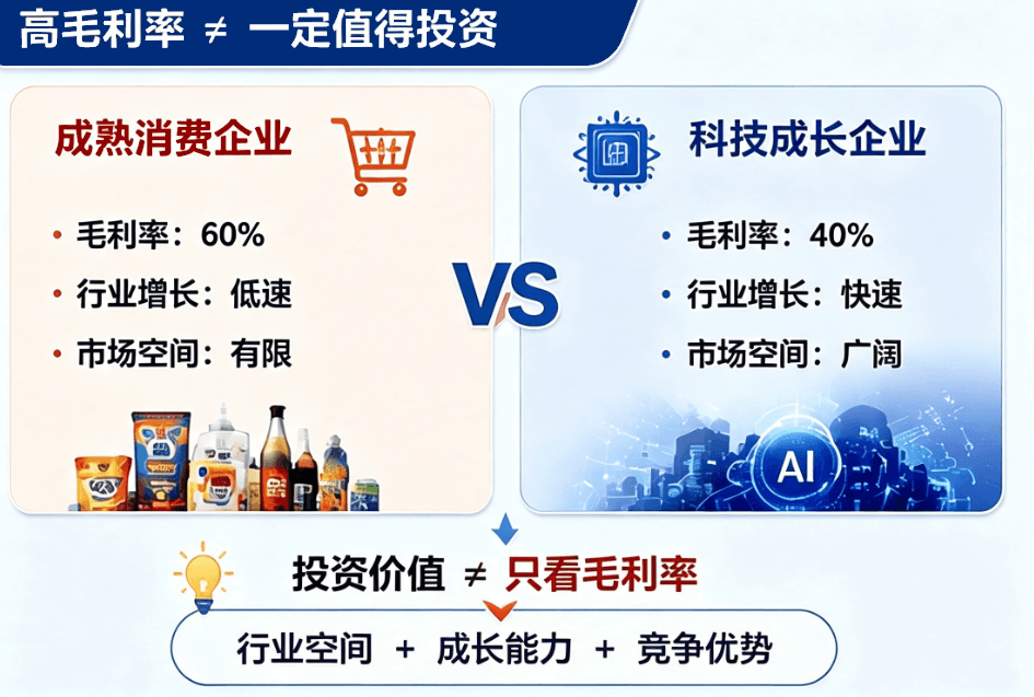 毛利率意思（高不一定等于值得投资）