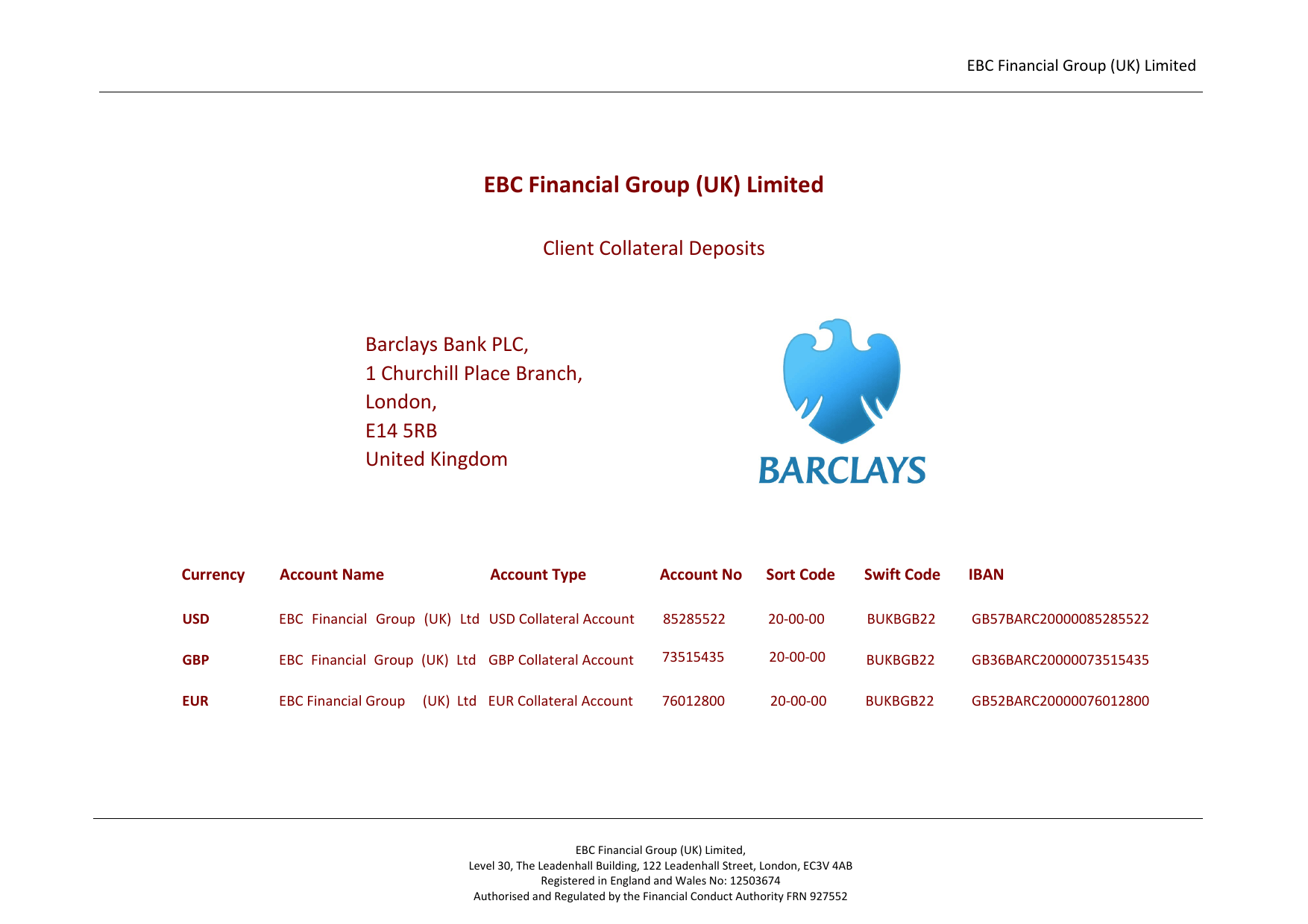 EBC Financial Group (UK) Limited.png