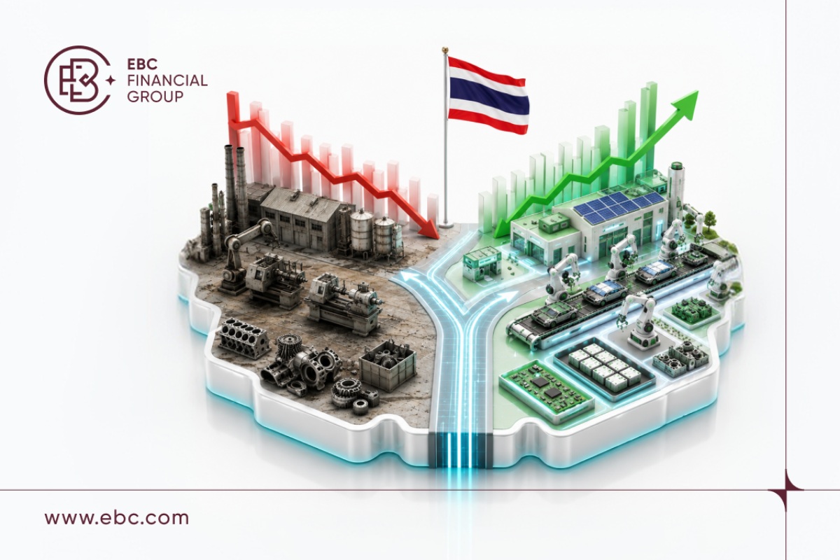 Thailand's Auto Sector Is Entering a New Phase