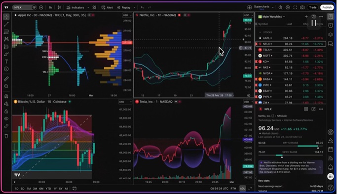 Featured_Unlock Your Trading Edge EBC_ปลดล็อคความได้เปรียบในการเทรด_2.jpg