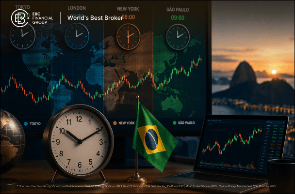 Horários de negociação: quando operar do Brasil