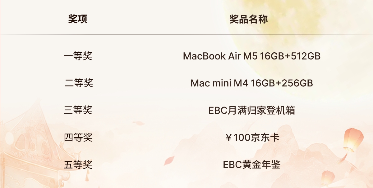 EBC中秋奖品