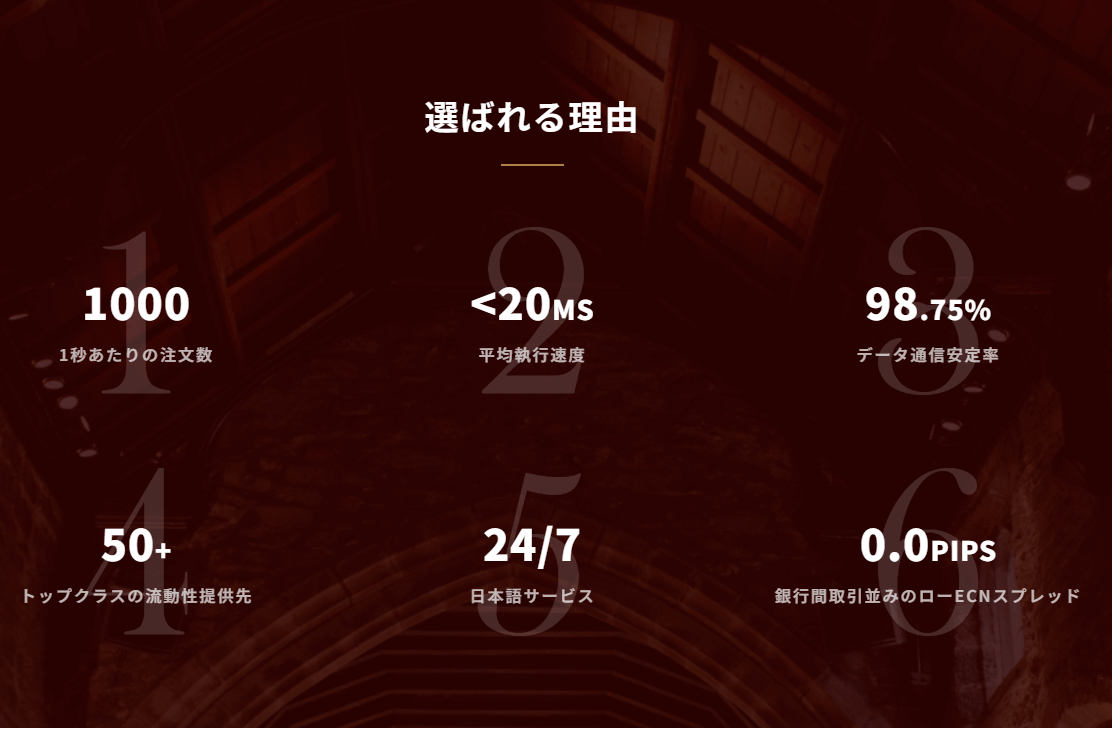 EBCの取引環境 EBCの取引環境