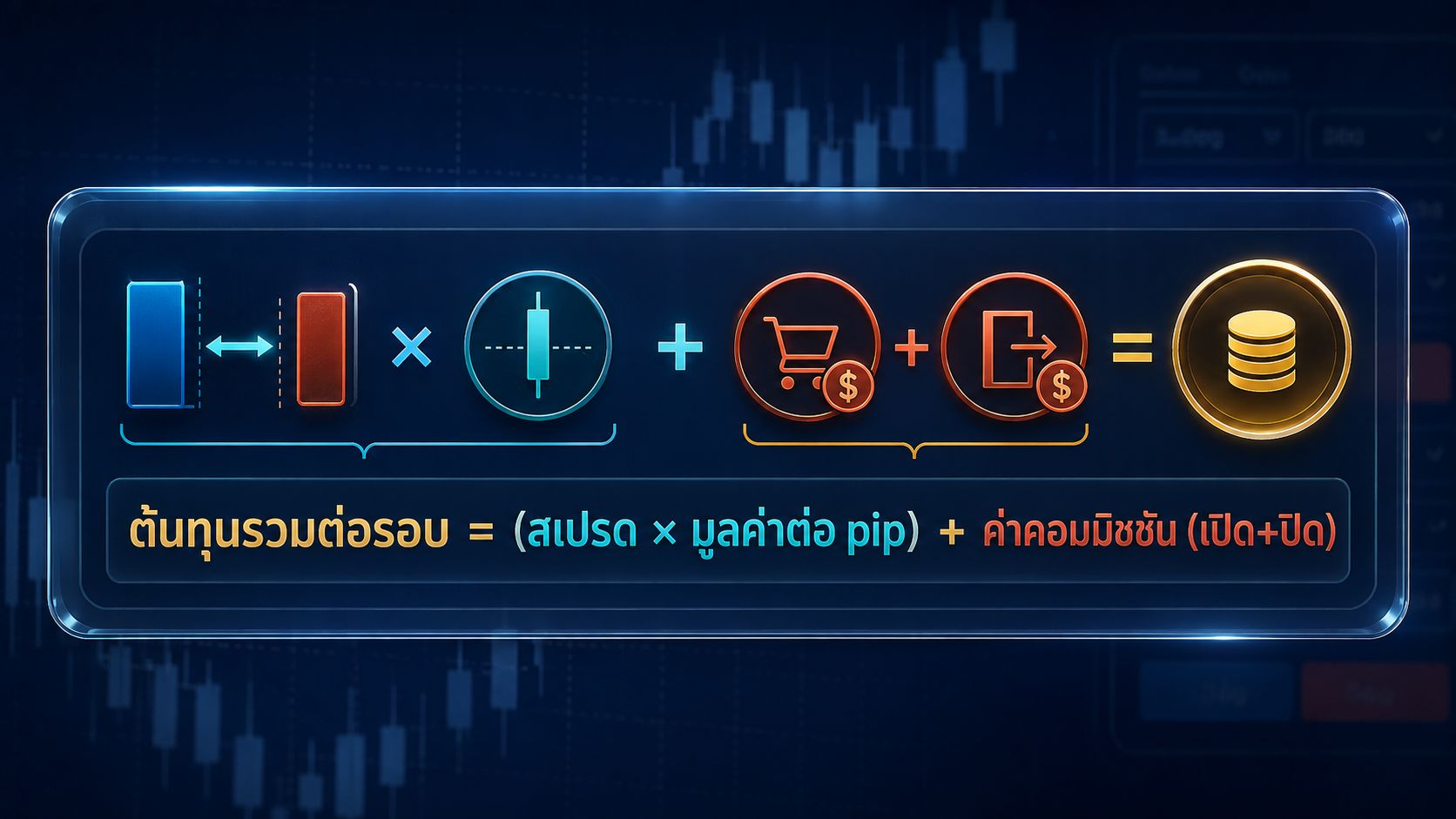Featured_ค่าสเปรด ค่าคอมมิชชัน และสลิปเพจ คืออะไร_1.jpg