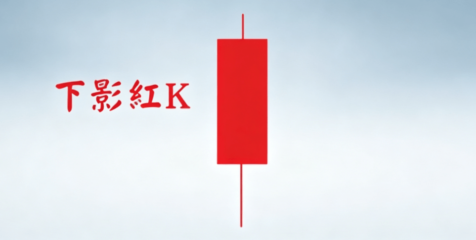 下影線紅K