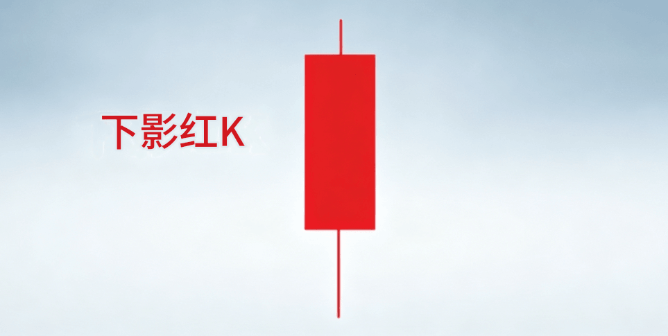 下影线红K