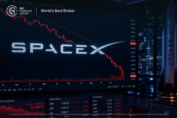 Caen las acciones de SpaceX: tres días de bajadas sacuden el mercado