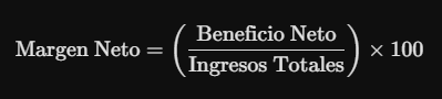 Fórmula del Margen Neto Fórmula del Margen Neto