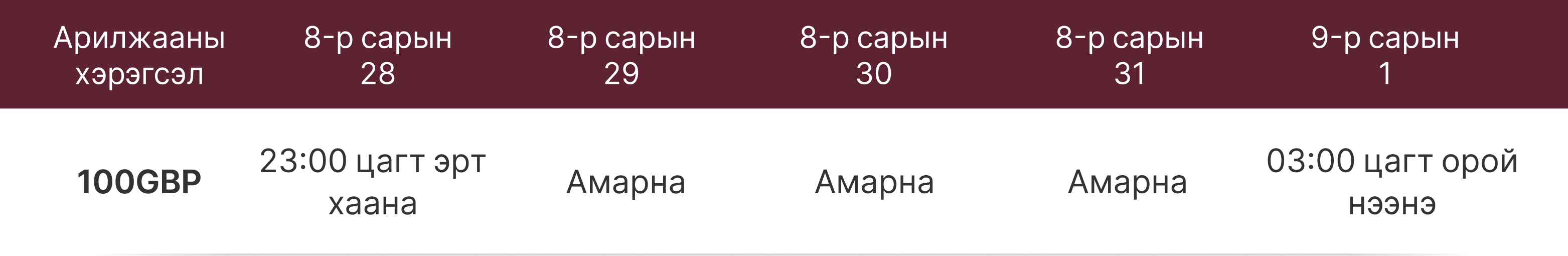 Баярын арилжааны хуваарь Баярын арилжааны хуваарь