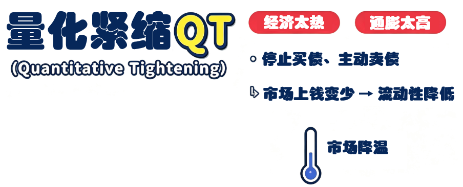 QT意思是?