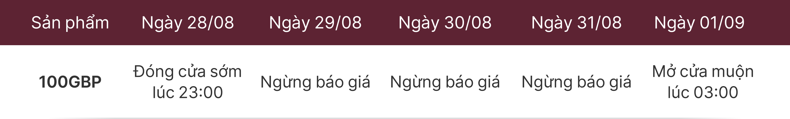 Lịch giao dịch ngày lễ Lịch giao dịch ngày lễ