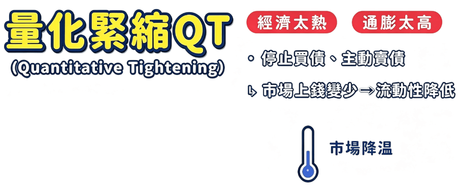 QT意思是?