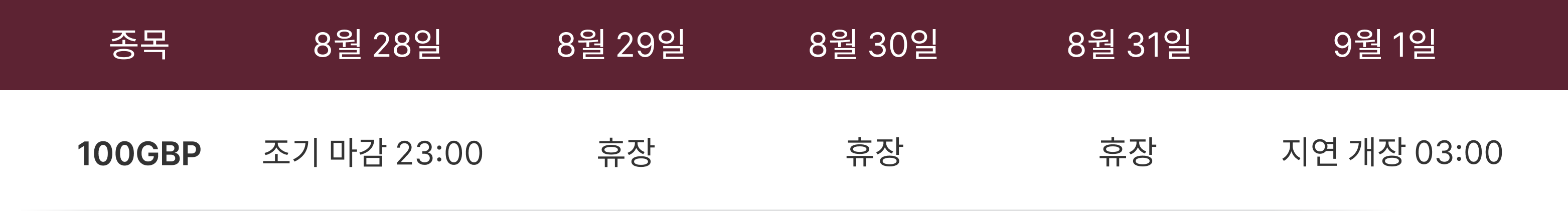 휴일 영업 일정