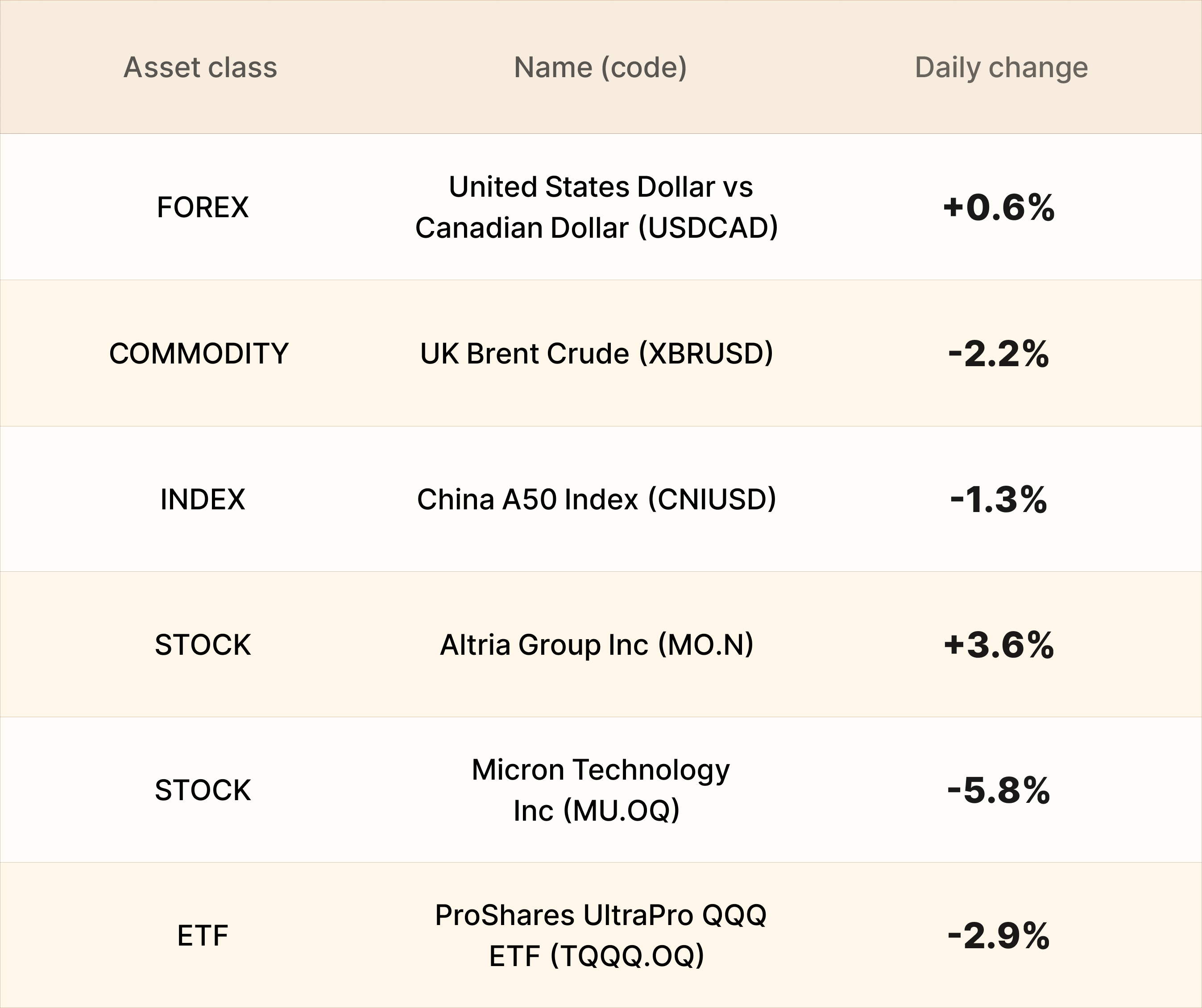 EBC Asset recap EBC Asset recap
