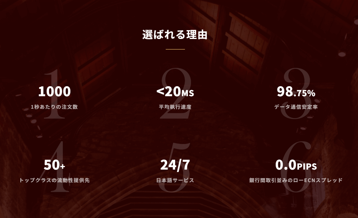 EBCの取引環境 EBCの取引環境