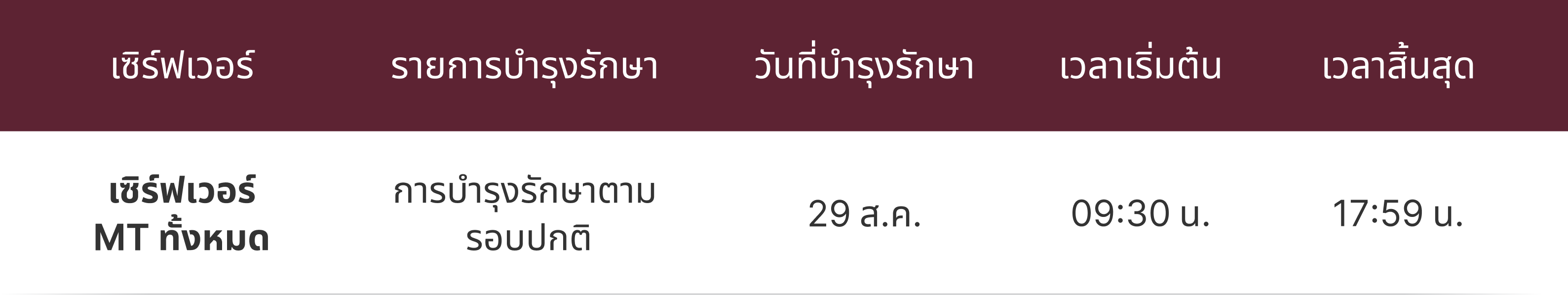 MT4 болон MT5 серверийн засвар үйлчилгээний мэдэгдэл MT4 болон MT5 серверийн засвар үйлчилгээний мэдэгдэл