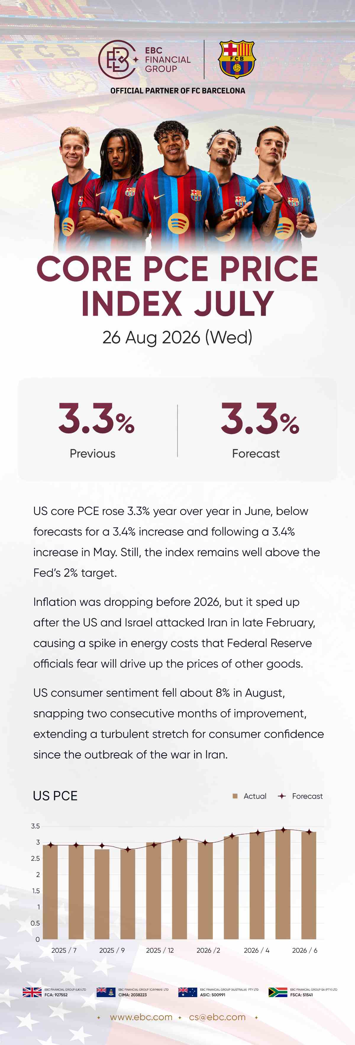 Core PCE price index July