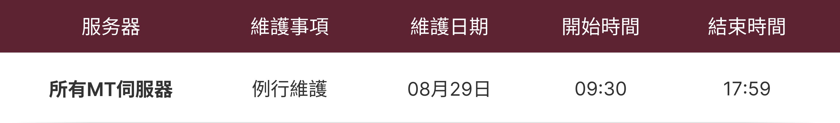 維護通知