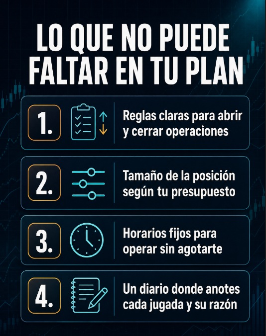 Lo que no puede faltar en tu plan