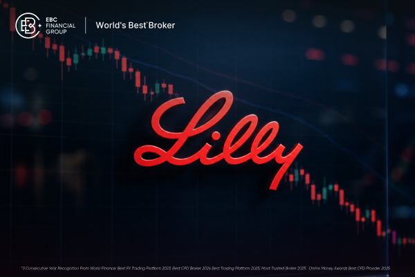 Acciones de Eli Lilly caen en Wall Street: ¿Oportunidad de compra?