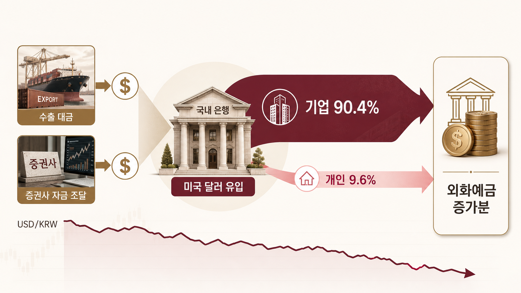 원화.png 원화.png