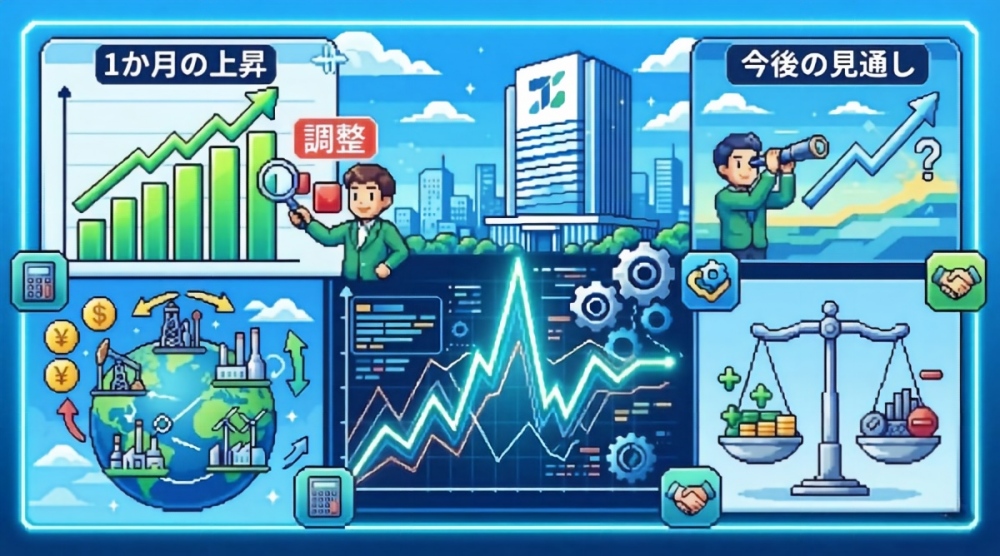 東洋エンジニアリング株価の下落理由：一か月の上昇後の調整と今後の見通しを分析