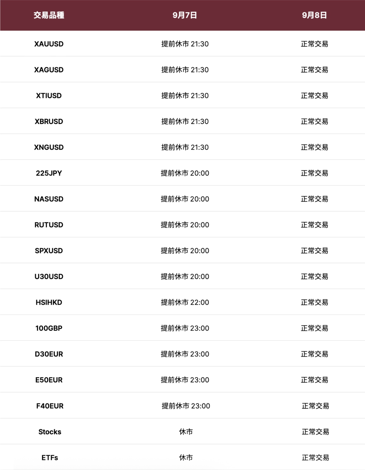 時間調整通知