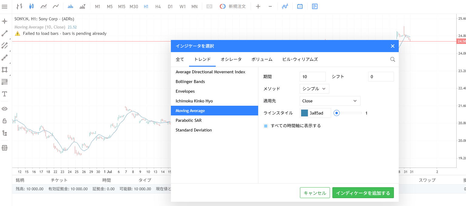 設定画面で期間や種類を入力、「インジゲーター追加する」をクリック 設定画面で期間や種類を入力、「インジゲーター追加する」をクリック
