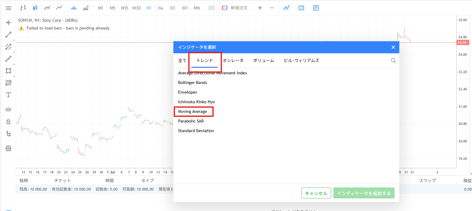 「トレンド」→「Moving Average」を選択 「トレンド」→「Moving Average」を選択