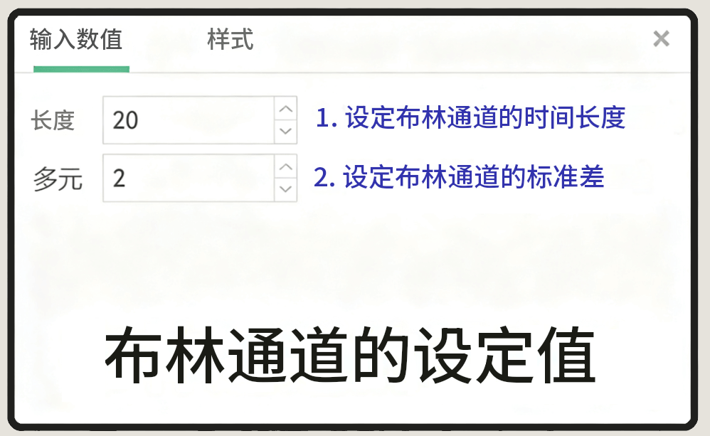 布林带宽值设定数值