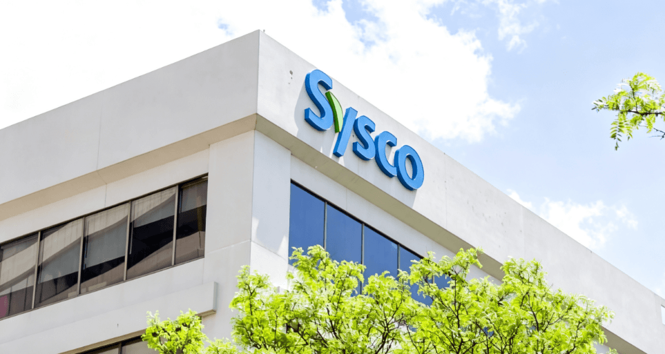 Sysco股價 Sysco股价